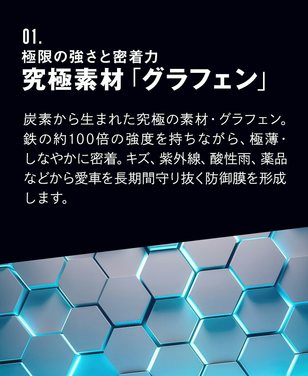 ナノグラフェンガード｜グラフェン×ダイヤセラミ配合・圧倒的艶と防御力の最上位コート【TOP-NGG】